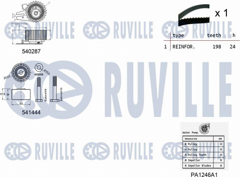 Ruville 5501241 - Pompa acqua + Kit cinghie dentate autozon.pro