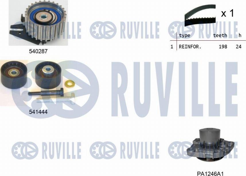 Ruville 5501241 - Pompa acqua + Kit cinghie dentate autozon.pro