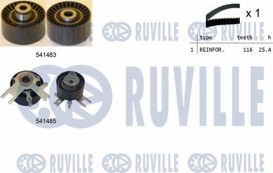 Ruville 550125 - Kit cinghie dentate autozon.pro