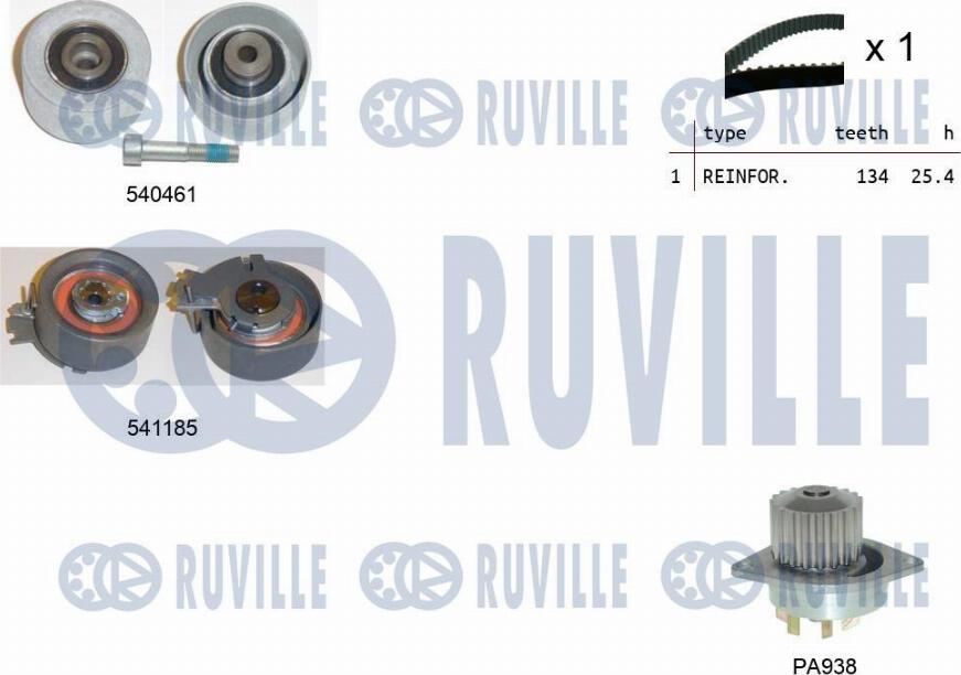 Ruville 5501201 - Pompa acqua + Kit cinghie dentate autozon.pro