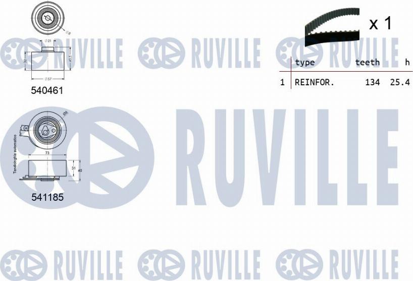 Ruville 550120 - Kit cinghie dentate autozon.pro