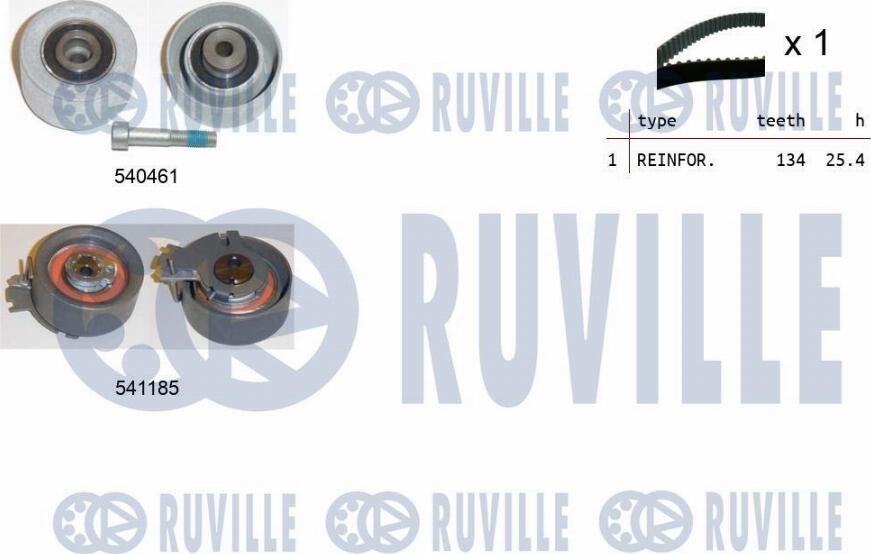 Ruville 550120 - Kit cinghie dentate autozon.pro