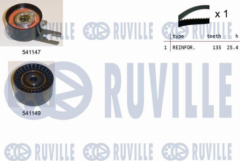 Ruville 550121 - Kit cinghie dentate autozon.pro