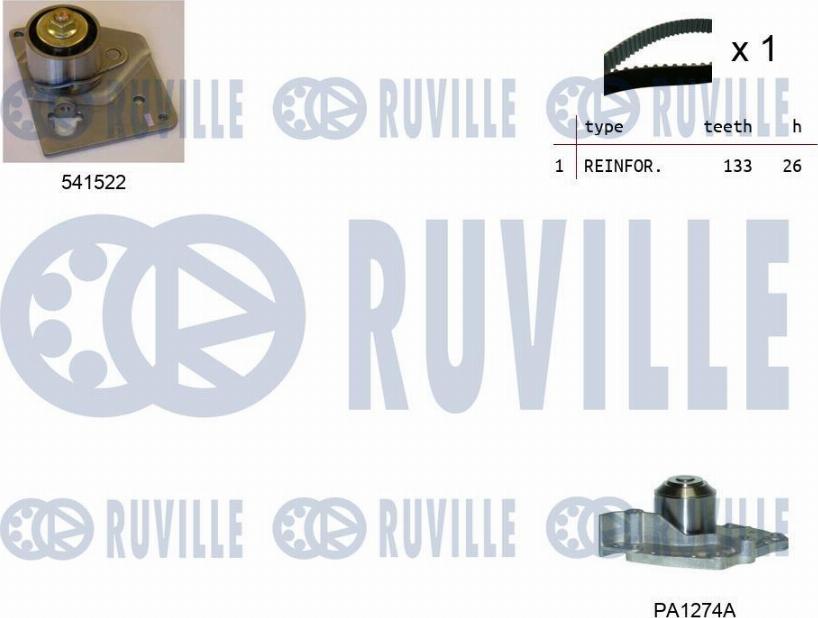 Ruville 5501281 - Pompa acqua + Kit cinghie dentate autozon.pro