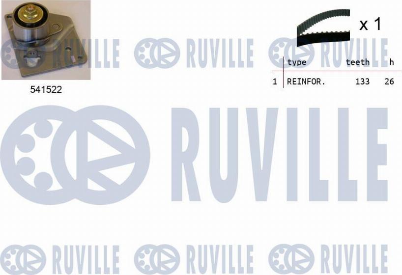 Ruville 550128 - Kit cinghie dentate autozon.pro