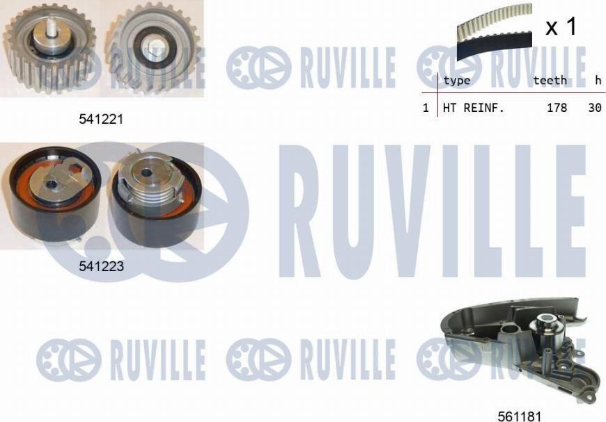 Ruville 5501221 - Pompa acqua + Kit cinghie dentate autozon.pro