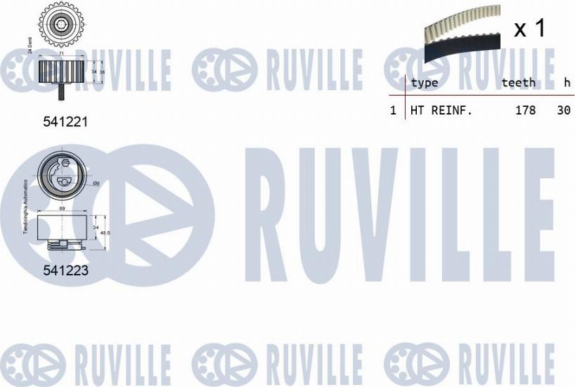 Ruville 550122 - Kit cinghie dentate autozon.pro