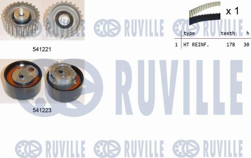 Ruville 550122 - Kit cinghie dentate autozon.pro