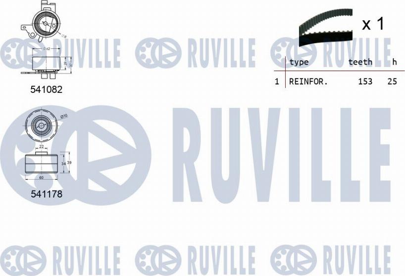 Ruville 550127 - Kit cinghie dentate autozon.pro