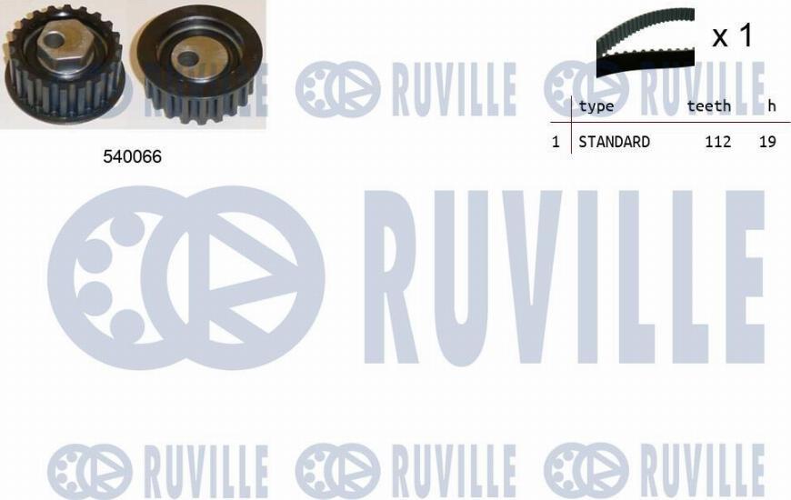 Ruville 550174 - Kit cinghie dentate autozon.pro