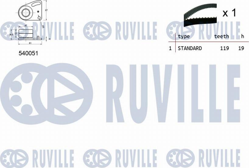 Ruville 550176 - Kit cinghie dentate autozon.pro