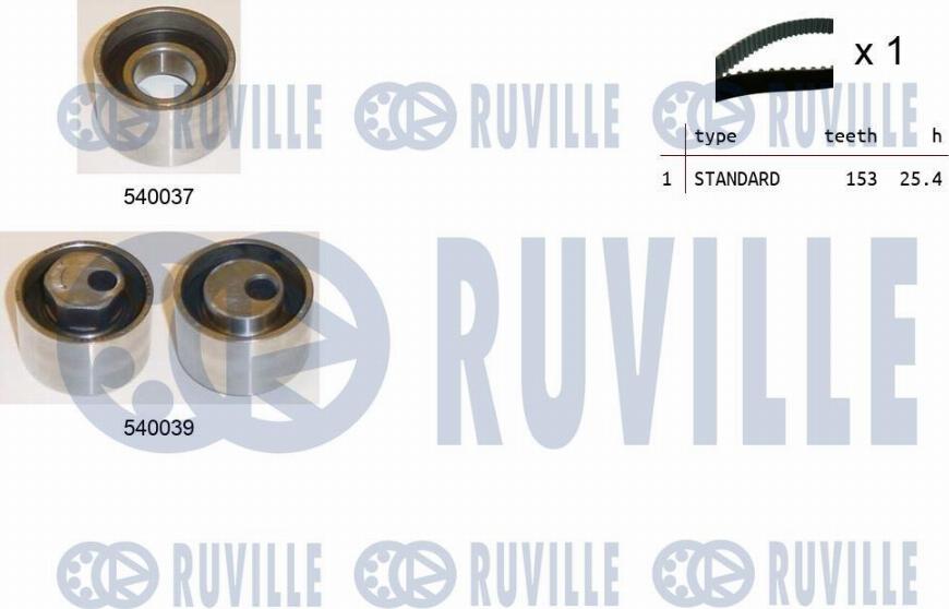 Ruville 550170 - Kit cinghie dentate autozon.pro