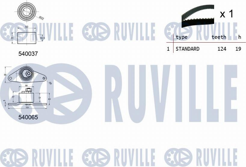 Ruville 550171 - Kit cinghie dentate autozon.pro