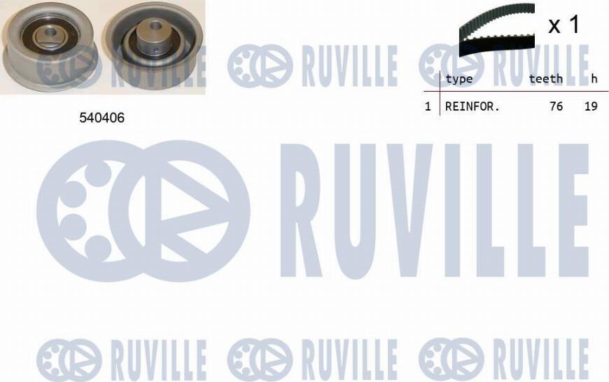 Ruville 550173 - Kit cinghie dentate autozon.pro