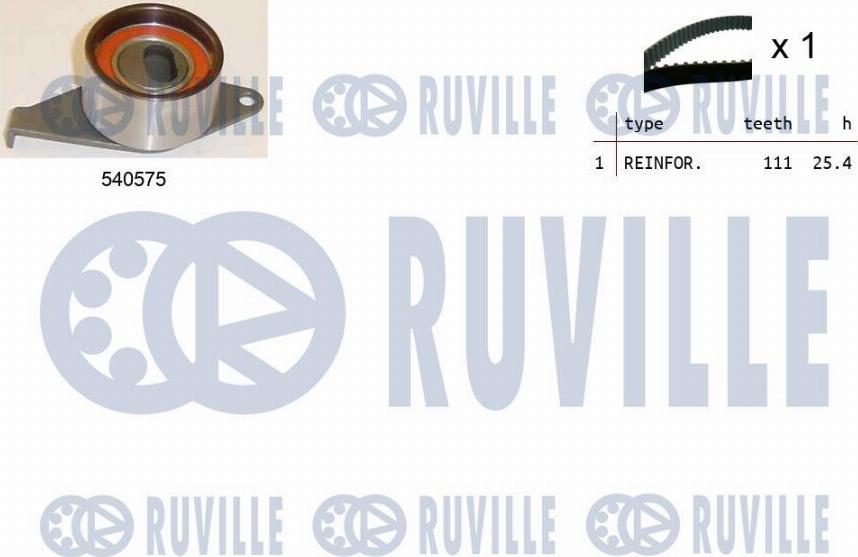 Ruville 550399 - Kit cinghie dentate autozon.pro