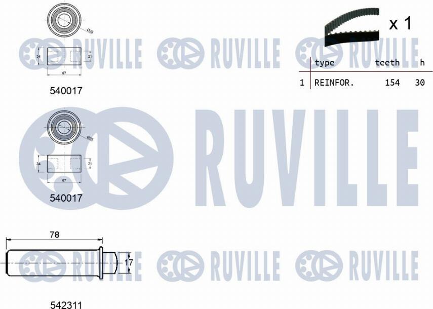 Ruville 550394 - Kit cinghie dentate autozon.pro