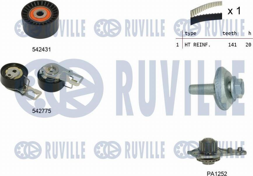 Ruville 5503951 - Pompa acqua + Kit cinghie dentate autozon.pro