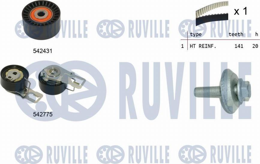 Ruville 550395 - Kit cinghie dentate autozon.pro