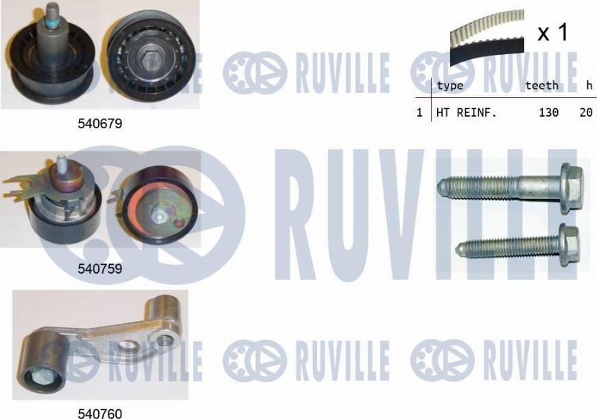 Ruville 550396 - Kit cinghie dentate autozon.pro