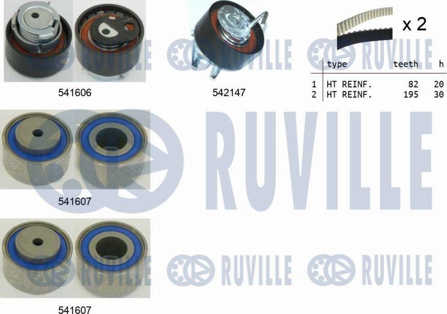 Ruville 550398 - Kit cinghie dentate autozon.pro