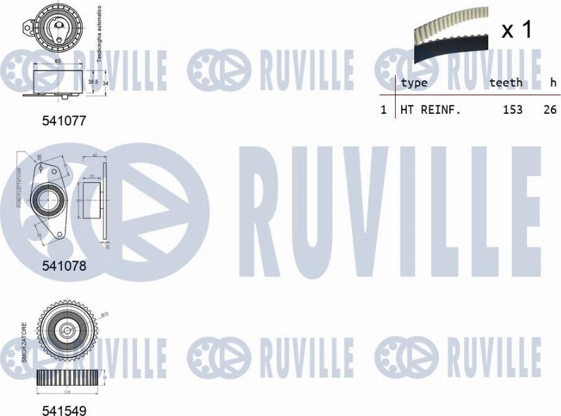 Ruville 550349 - Kit cinghie dentate autozon.pro