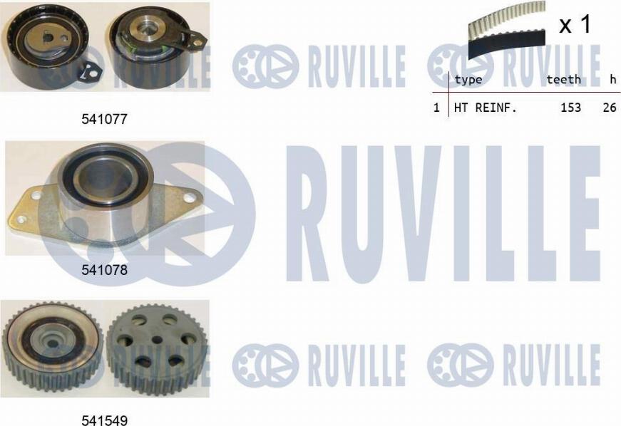 Ruville 550349 - Kit cinghie dentate autozon.pro