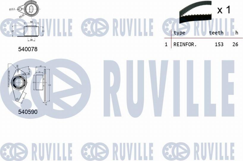 Ruville 550344 - Kit cinghie dentate autozon.pro