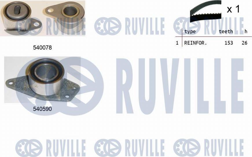 Ruville 550344 - Kit cinghie dentate autozon.pro