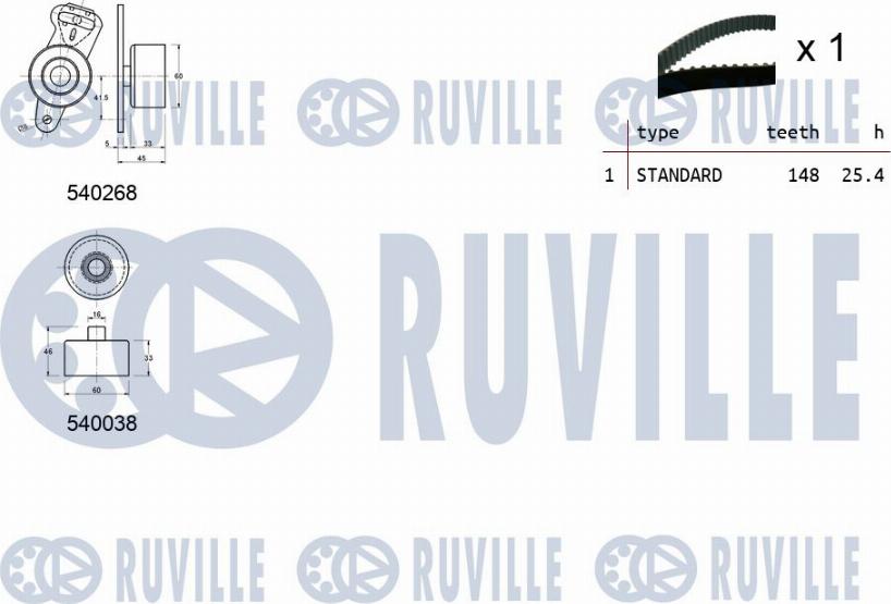 Ruville 550346 - Kit cinghie dentate autozon.pro