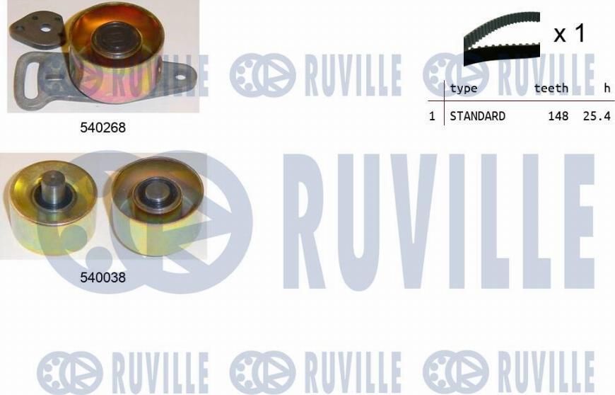 Ruville 550346 - Kit cinghie dentate autozon.pro