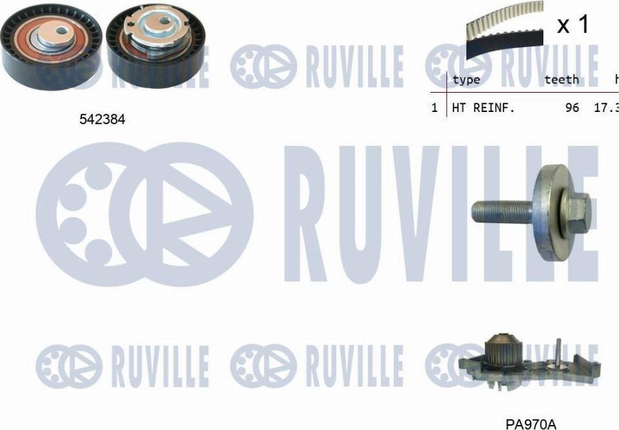 Ruville 5503401 - Pompa acqua + Kit cinghie dentate autozon.pro