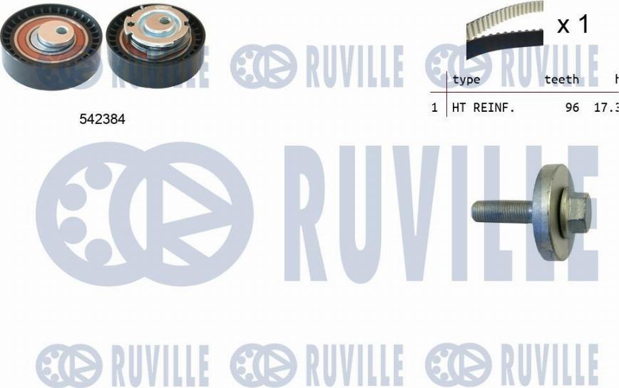 Ruville 550340 - Kit cinghie dentate autozon.pro