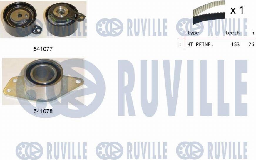 Ruville 550347 - Kit cinghie dentate autozon.pro