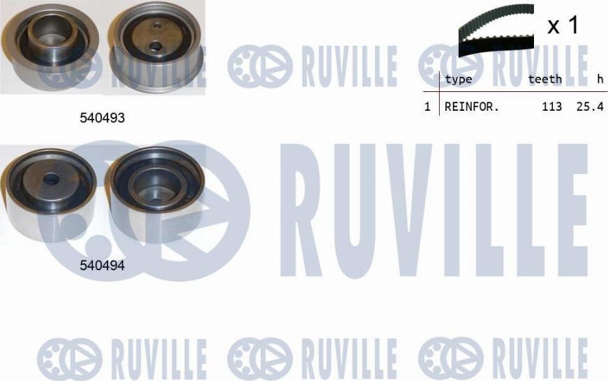 Ruville 550359 - Kit cinghie dentate autozon.pro