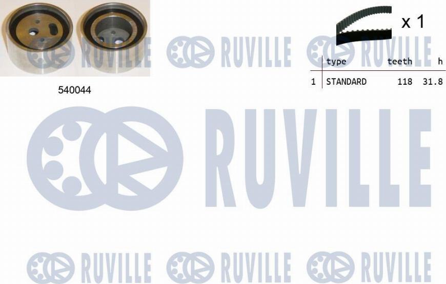 Ruville 550350 - Kit cinghie dentate autozon.pro