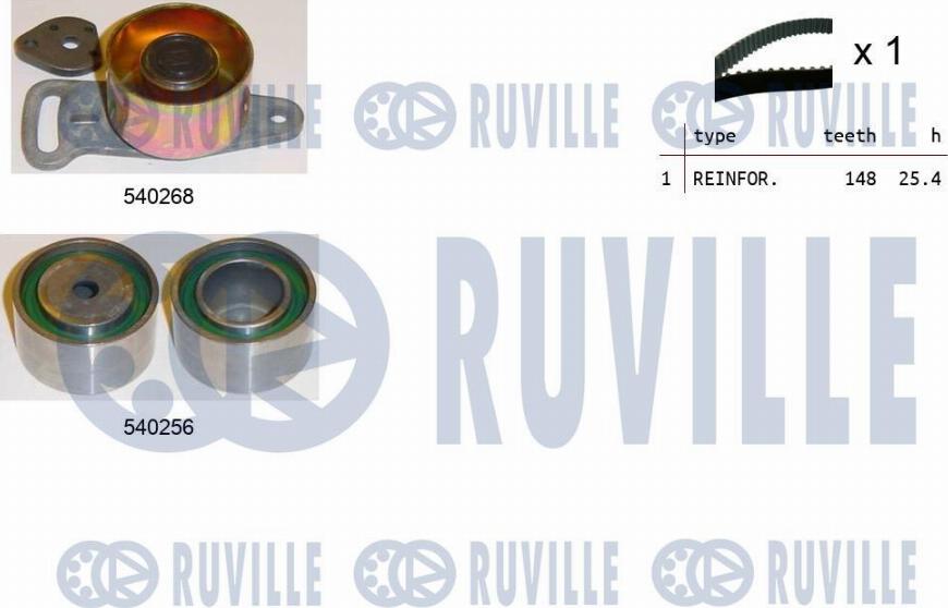 Ruville 550351 - Kit cinghie dentate autozon.pro