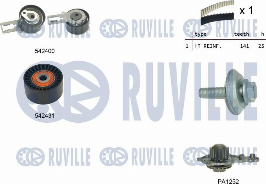 Ruville 5503581 - Pompa acqua + Kit cinghie dentate autozon.pro