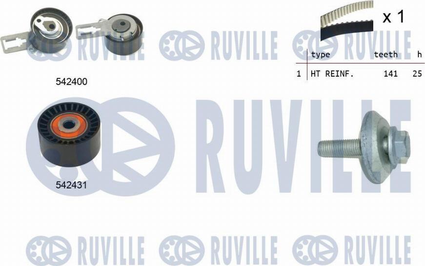 Ruville 550358 - Kit cinghie dentate autozon.pro