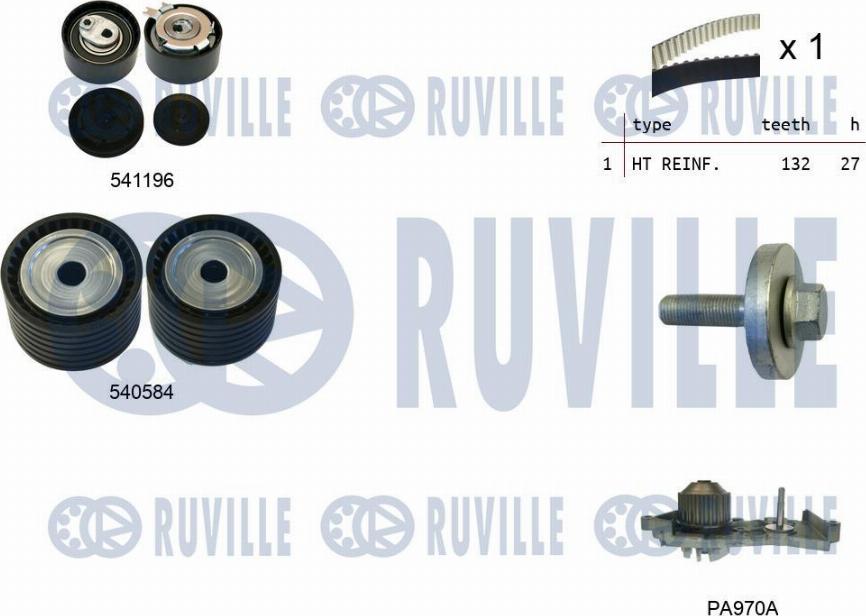 Ruville 5503571 - Pompa acqua + Kit cinghie dentate autozon.pro