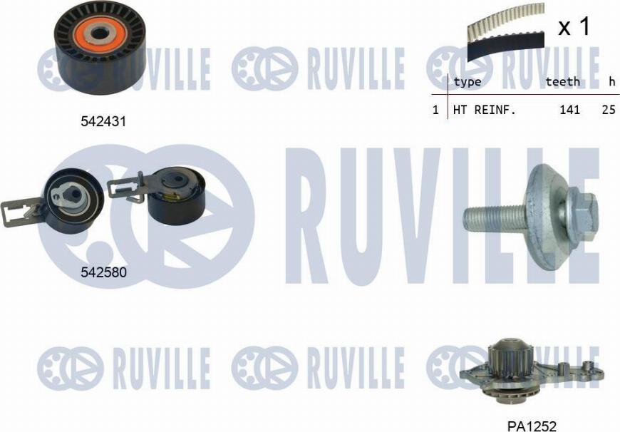 Ruville 5503691 - Pompa acqua + Kit cinghie dentate autozon.pro