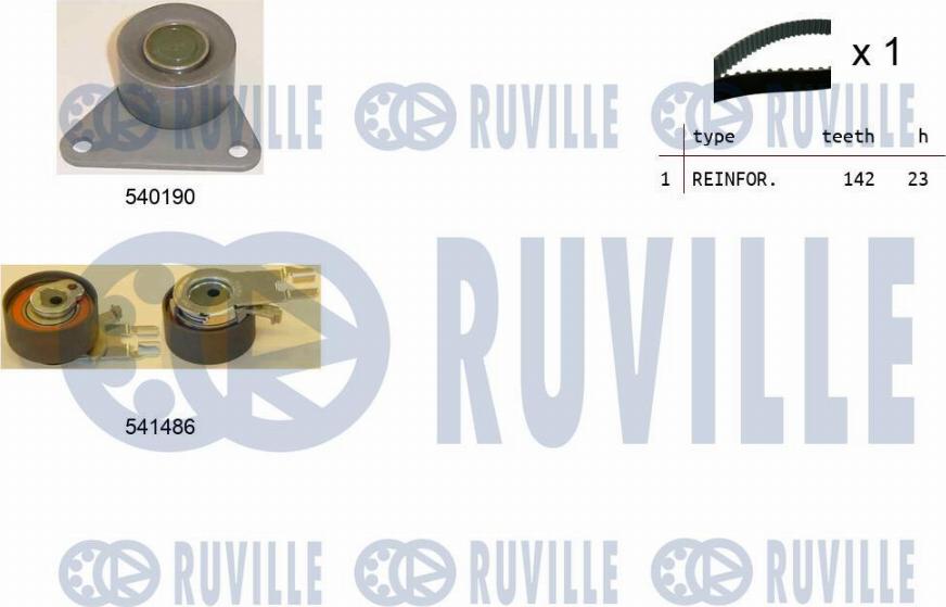 Ruville 550364 - Kit cinghie dentate autozon.pro