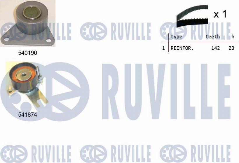 Ruville 550365 - Kit cinghie dentate autozon.pro