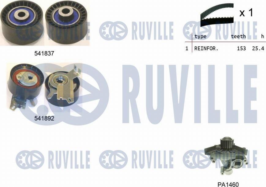 Ruville 5503661 - Pompa acqua + Kit cinghie dentate autozon.pro