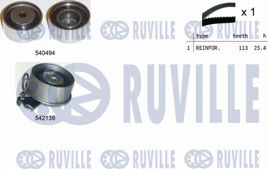 Ruville 550361 - Kit cinghie dentate autozon.pro