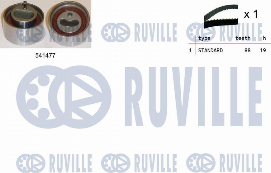 Ruville 550363 - Kit cinghie dentate autozon.pro