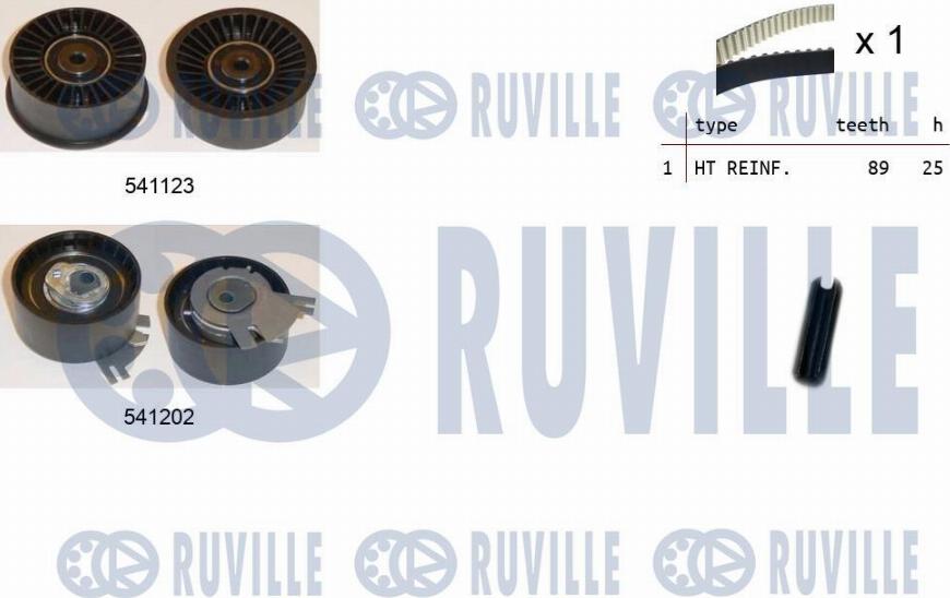 Ruville 550362 - Kit cinghie dentate autozon.pro