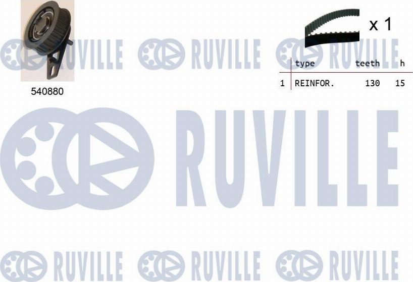 Ruville 550309 - Kit cinghie dentate autozon.pro