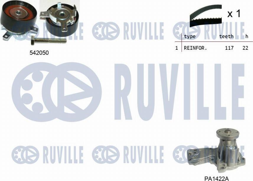 Ruville 5503041 - Pompa acqua + Kit cinghie dentate autozon.pro