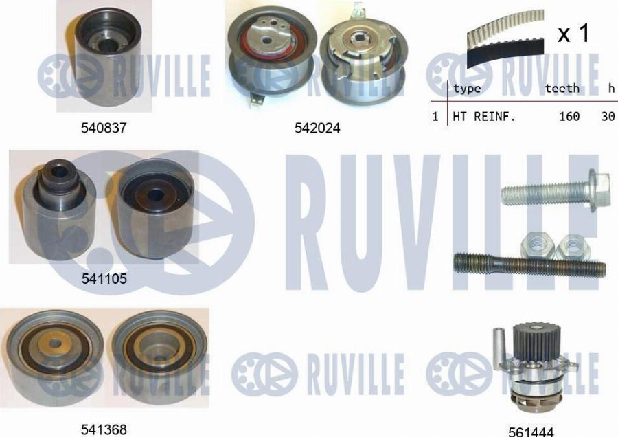 Ruville 5503052 - Pompa acqua + Kit cinghie dentate autozon.pro