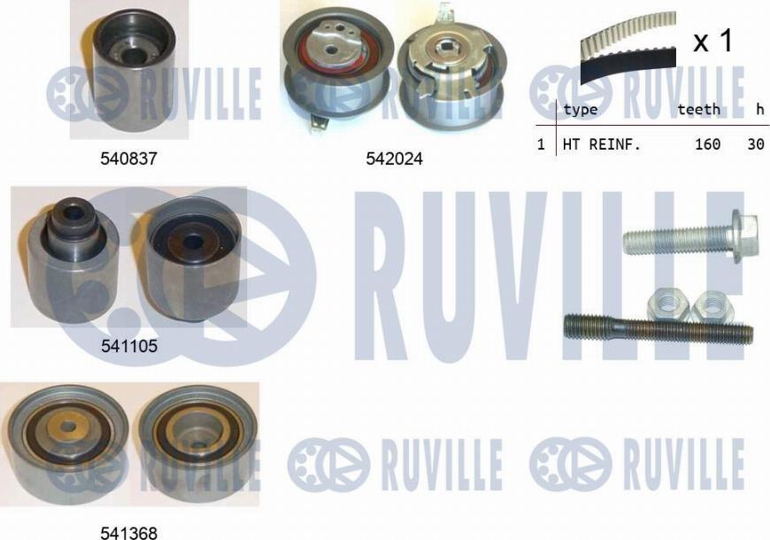 Ruville 550305 - Kit cinghie dentate autozon.pro